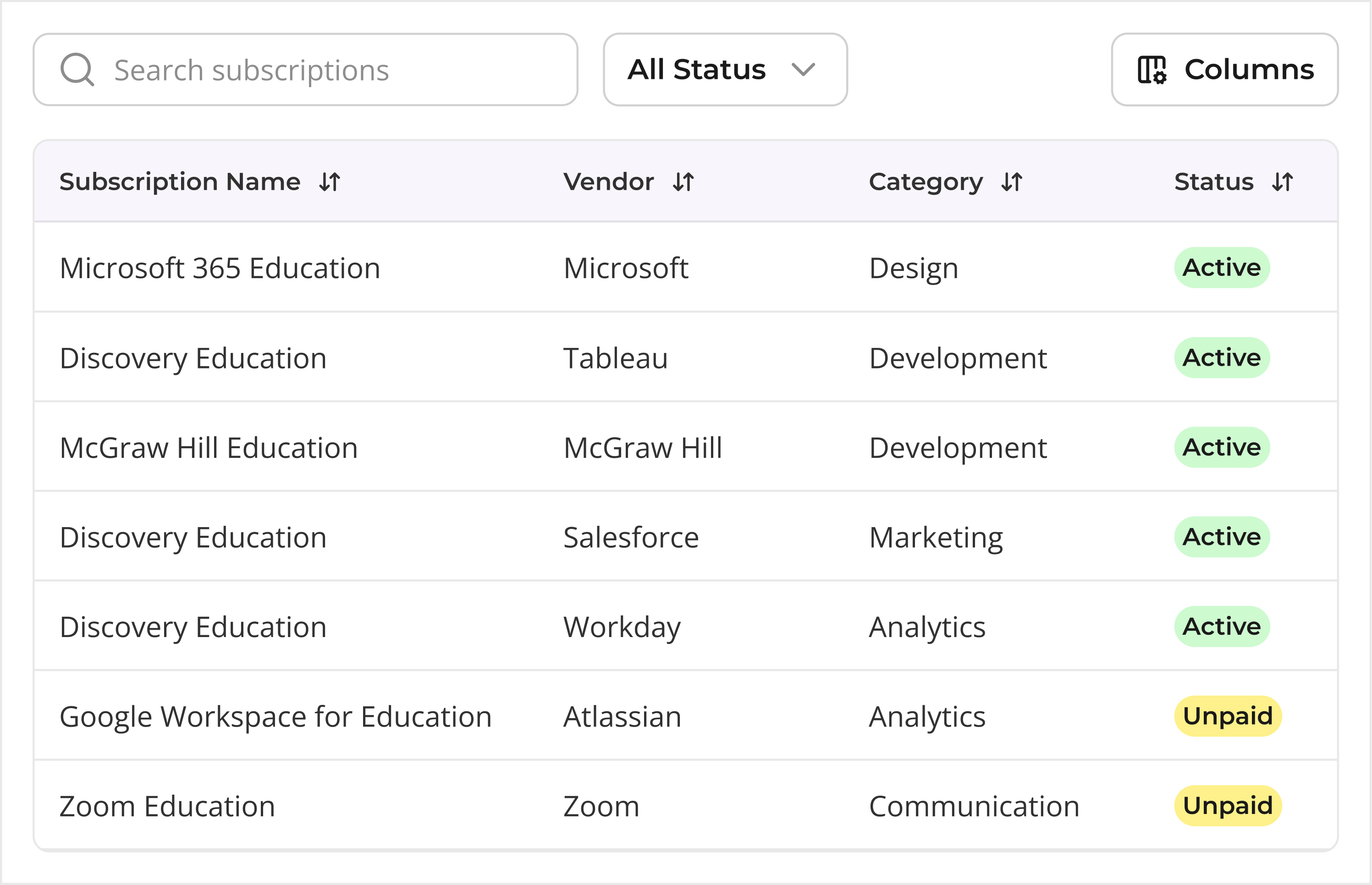 Subscription Central — renewal calendar view